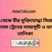 ঢাকা টু বীর মুক্তিযোদ্ধা সিরাজুল ইসলাম ট্রেনের সময়সূচী ও ভাড়া তালিকা