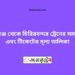 পীরগঞ্জ টু চিরিরবন্দর ট্রেনের সময়সূচী ও ভাড়া তালিকা