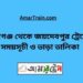 পীরগঞ্জ টু জয়দেবপুর ট্রেনের সময়সূচী ও ভাড়া তালিকা