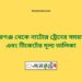 পীরগঞ্জ টু নাটোর ট্রেনের সময়সূচী ও ভাড়া তালিকা