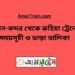 বিমান বন্দর টু রুহিয়া ট্রেনের সময়সূচী ও ভাড়া তালিকা