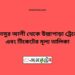 শহীদ এম মনসুর আলী টু উল্লাপাড়া ট্রেনের সময়সূচী ও ভাড়া তালিকা