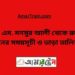 শহীদ এম মনসুর আলী টু রুহিয়া ট্রেনের সময়সূচী ও ভাড়া তালিকা