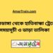 বামনডাঙ্গা টু হাতিবান্ধা ট্রেনের সময়সূচী ও ভাড়া তালিকা