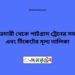 আদিতমারী টু পাটগ্রাম ট্রেনের সময়সূচী ও ভাড়া তালিকা