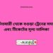 আদিতমারী টু বগুড়া ট্রেনের সময়সূচী ও ভাড়া তালিকা