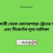 আদিতমারী টু বোনারপাড়া ট্রেনের সময়সূচী ও ভাড়া তালিকা