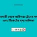 আদিতমারী টু মহিমাগঞ্জ ট্রেনের সময়সূচী ও ভাড়া তালিকা