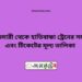 আদিতমারী টু হাতিবান্ধা ট্রেনের সময়সূচী ও ভাড়া তালিকা