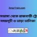 আলমডাঙ্গা টু রাজবাড়ি ট্রেনের সময়সূচী ও ভাড়া তালিকা