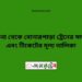 কাকিনা টু বোনারপাড়া ট্রেনের সময়সূচী ও ভাড়া তালিকা