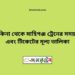 কাকিনা টু মহিমাগঞ্জ ট্রেনের সময়সূচী ও ভাড়া তালিকা