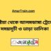 কুষ্টিয়া টু আলমডাঙ্গা ট্রেনের সময়সূচী ও ভাড়া তালিকা