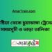 কুষ্টিয়া টু চুয়াডাঙ্গা ট্রেনের সময়সূচী ও ভাড়া তালিকা