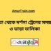 কুষ্টিয়া টু দর্শনা ট্রেনের সময়সূচী ও ভাড়া তালিকা