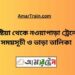 কুষ্টিয়া টু নওয়াপাড়া ট্রেনের সময়সূচী ও ভাড়া তালিকা