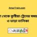 খুলনা টু কুষ্টিয়া ট্রেনের সময়সূচী ও ভাড়ার তালিকা