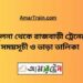 খুলনা টু রাজবাড়ি ট্রেনের সময়সূচী ও ভাড়ার তালিকা