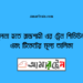 খুলনা টু রাজশাহী ট্রেনের সময়সূচী, টিকেট ও ভাড়ার তালিকা