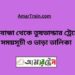 গাইবান্ধা টু তুষভান্ডার ট্রেনের সময়সূচী ও ভাড়া তালিকা