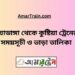 চুয়াডাঙ্গা টু কুষ্টিয়া ট্রেনের সময়সূচী ও ভাড়া তালিকা