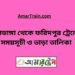 চুয়াডাঙ্গা টু ফরিদপুর ট্রেনের সময়সূচী ও ভাড়া তালিকা