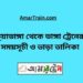 চুয়াডাঙ্গা টু ভাঙ্গা ট্রেনের সময়সূচী ও ভাড়া তালিকা