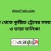 ঢাকা টু কুষ্টিয়া ট্রেনের সময়সূচী ও ভাড়ার তালিকা