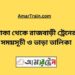 ঢাকা টু রাজবাড়ি ট্রেনের সময়সূচী ও ভাড়ার তালিকা