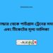 তুষভান্ডার টু পাটগ্রাম ট্রেনের সময়সূচী ও ভাড়া তালিকা