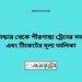 তুষভান্ডার টু পীরগাছা ট্রেনের সময়সূচী ও ভাড়া তালিকা