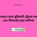 তুষভান্ডার টু বুড়িমারী ট্রেনের সময়সূচী ও ভাড়া তালিকা