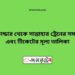 তুষভান্ডার টু সান্তাহার ট্রেনের সময়সূচী ও ভাড়া তালিকা