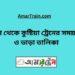 দর্শনা টু কুষ্টিয়া ট্রেনের সময়সূচী ও ভাড়া তালিকা