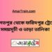 দৌলতপুর টু ফরিদপুর ট্রেনের সময়সূচী ও ভাড়া তালিকা