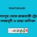 দৌলতপুর টু রাজবাড়ি ট্রেনের সময়সূচী ও ভাড়া তালিকা