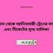 পাটগ্রাম টু আদিতমারী ট্রেনের সময়সূচী ও ভাড়া তালিকা