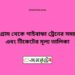 পাটগ্রাম টু গাইবান্ধা ট্রেনের সময়সূচী ও ভাড়া তালিকা