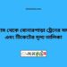 পাটগ্রাম টু বোনারপাড়া ট্রেনের সময়সূচী ও ভাড়া তালিকা