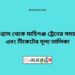 পাটগ্রাম টু মহিমাগঞ্জ ট্রেনের সময়সূচী ও ভাড়া তালিকা