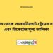 পাটগ্রাম টু লালমনিরহাট ট্রেনের সময়সূচী ও ভাড়া তালিকা