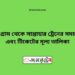 পাটগ্রাম টু সান্তাহার ট্রেনের সময়সূচী ও ভাড়া তালিকা