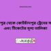 পার্বতীপুর টু কোট চাঁদপুর ট্রেনের সময়সূচী ও ভাড়া তালিকা