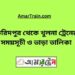 ফরিদপুর টু খুলনা ট্রেনের সময়সূচী ও ভাড়ার তালিকা