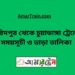 ফরিদপুর টু চুয়াডাঙ্গা ট্রেনের সময়সূচী ও ভাড়া তালিকা