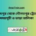 ফরিদপুর টু দৌলতপুর ট্রেনের সময়সূচী ও ভাড়া তালিকা