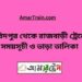 ফরিদপুর টু রাজবাড়ি ট্রেনের সময়সূচী ও ভাড়ার তালিকা