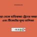 বগুড়া টু হাতিবান্ধা ট্রেনের সময়সূচী ও ভাড়া তালিকা