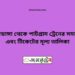 বামনডাঙ্গা টু পাটগ্রাম ট্রেনের সময়সূচী ও ভাড়া তালিকা