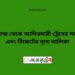 বারকাঁথা টু আদিতমারী ট্রেনের সময়সূচী ও ভাড়া তালিকা